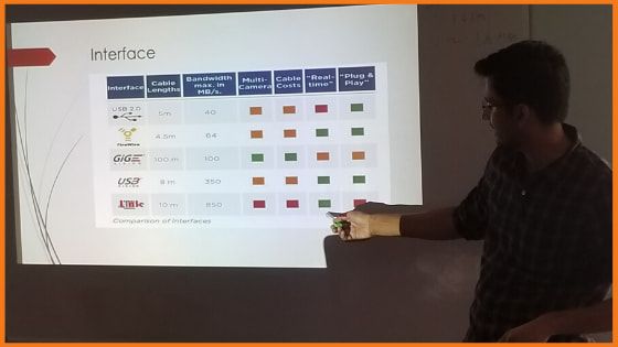 Silversparro CTO, Ankit Agarwal