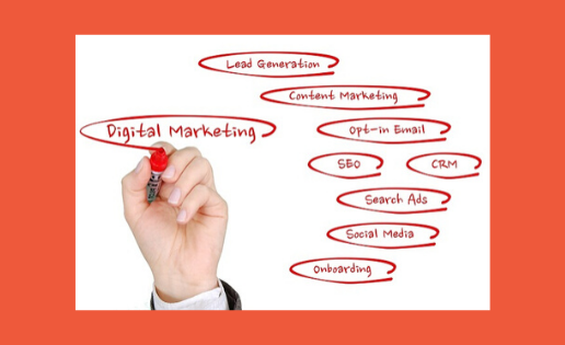 Digital Marketing - Ecommerce Store