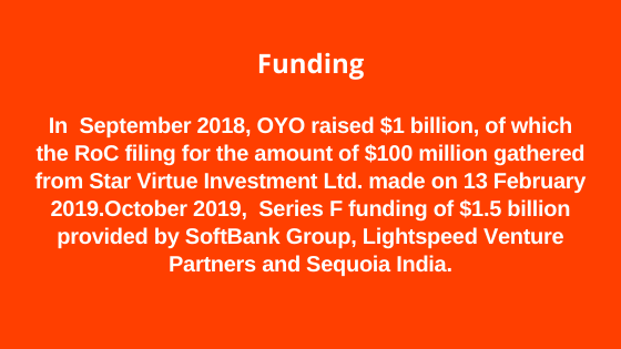 OYO Rooms Funding