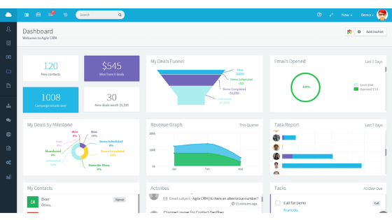 Agile CRM