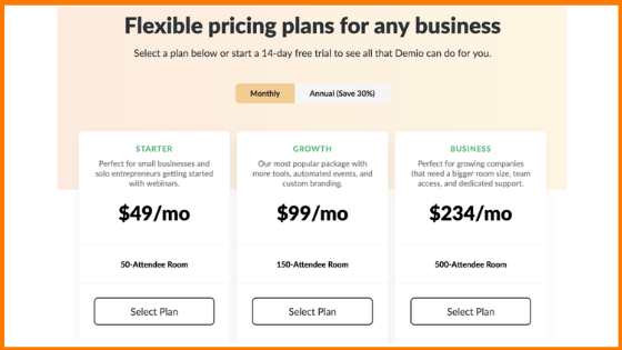 Demio pricing