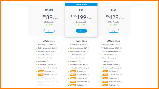 GoToWebinar pricing