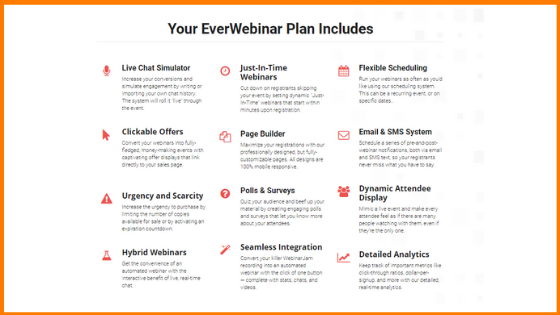 Features of EverWebinar