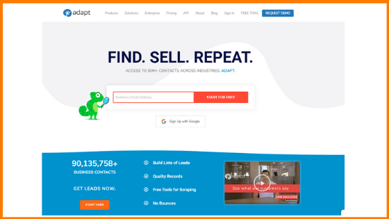 Best lead Intelligence Software