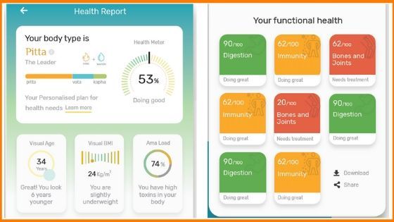 FindMyHealth Example Health Report