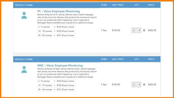 Veriato360 Pricing