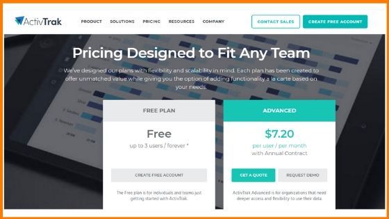 ActivTrak Pricing