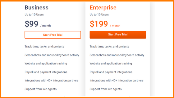 Time Doctor pricing