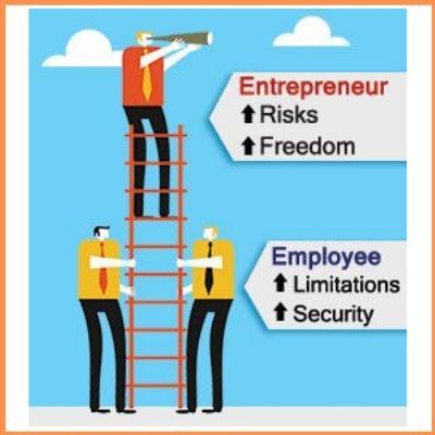Job vs Entrepreneur