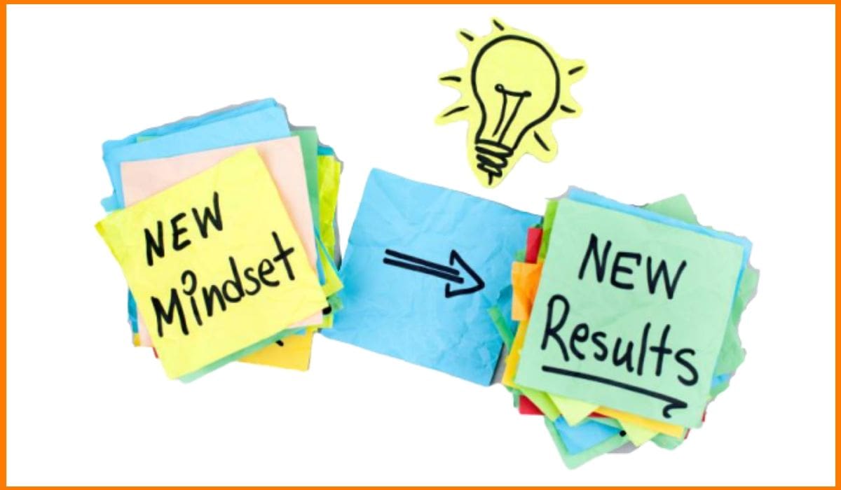 entrepreneurial mindset definition