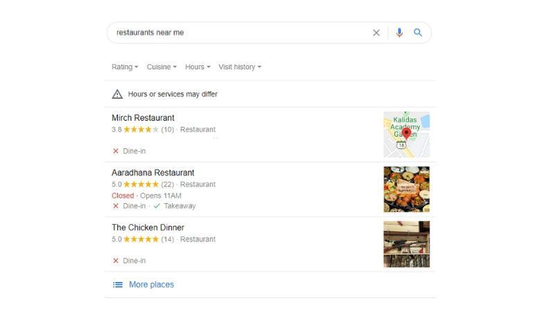 QSR Marketing Strategies