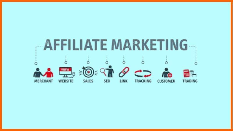 Affiliate marketing companies india