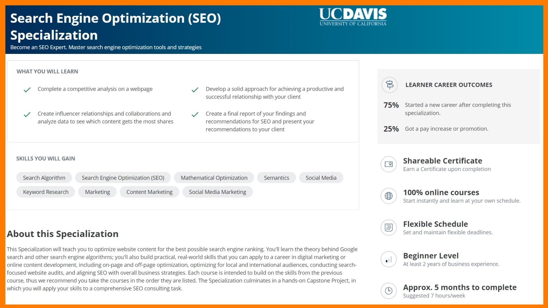 Search Engine Optimization (SEO) Specialization