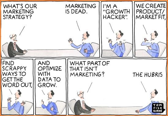 best growth hacking company in india