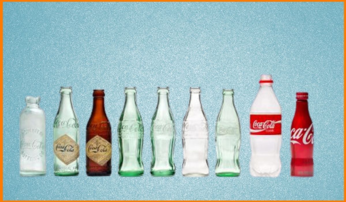 Evolution of Coca Cola's Packaging
