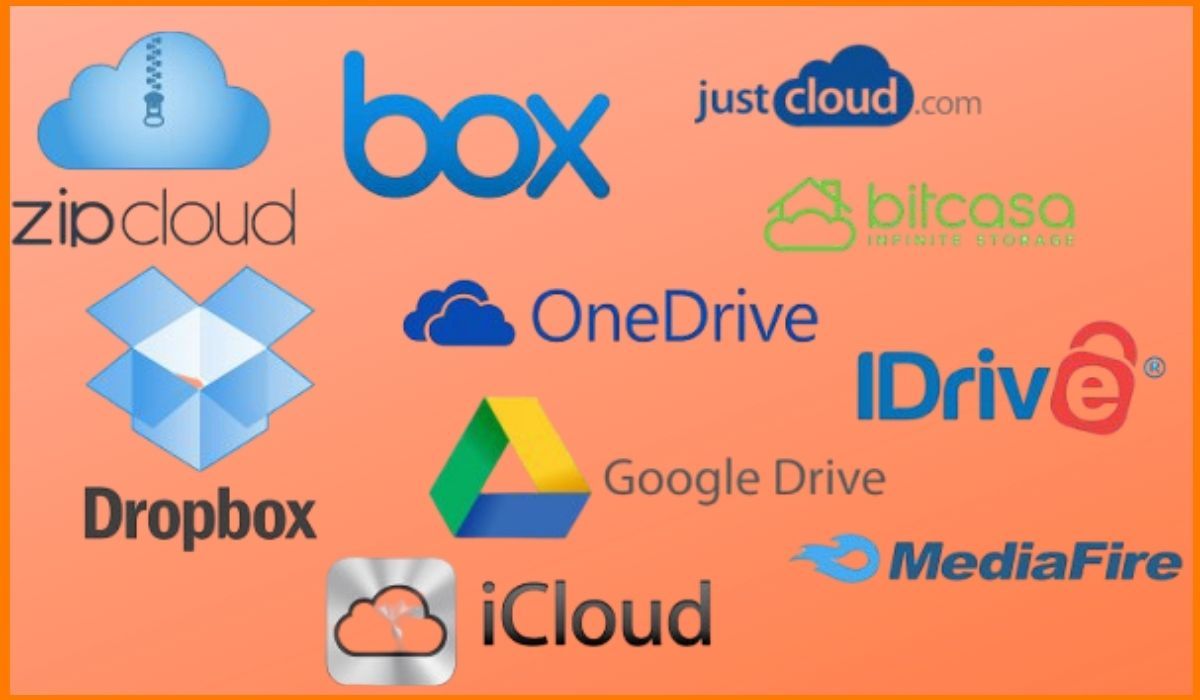 cloud based file synchronization and storage service