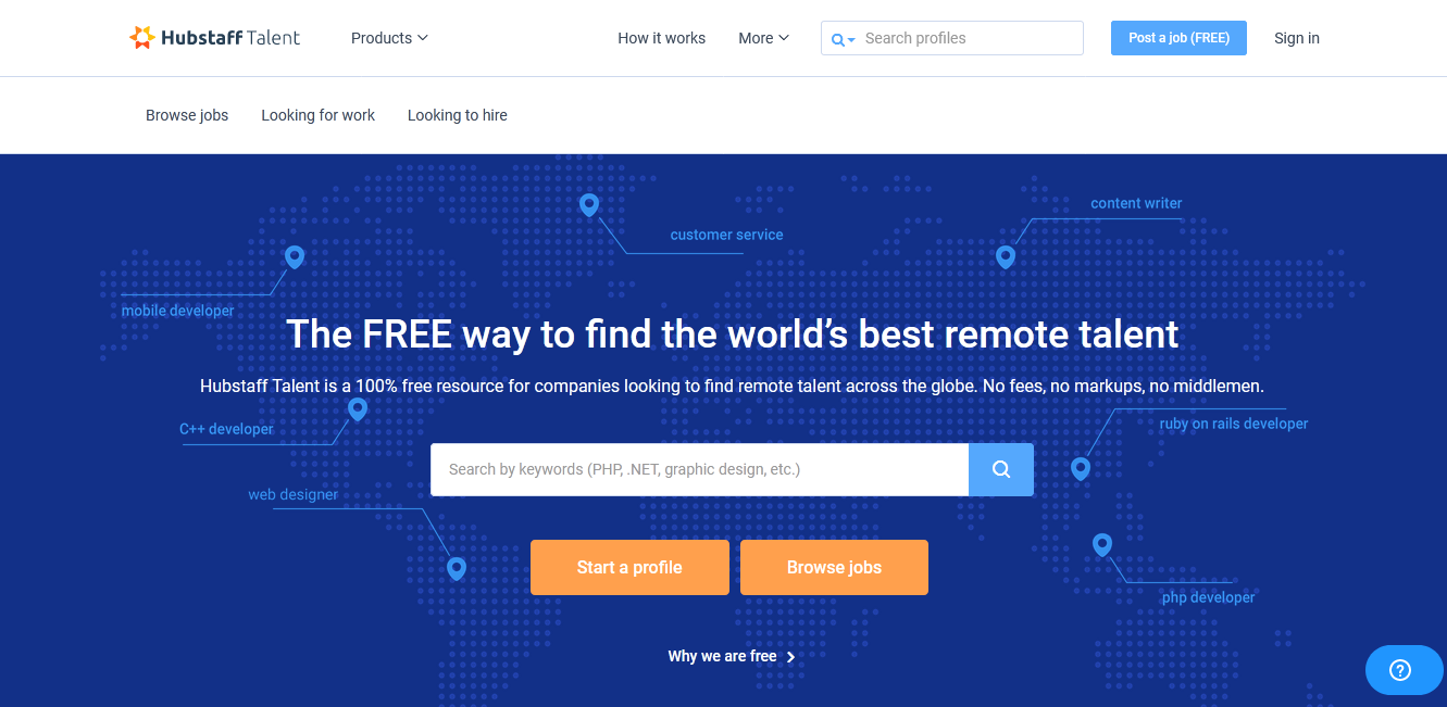 virtual assistant companies_startuptalky