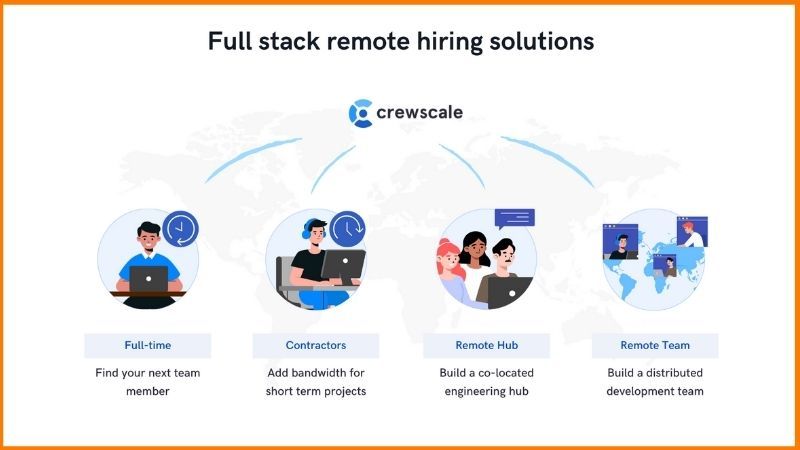 CrewScale | Full stack Remote Hiring Solutions