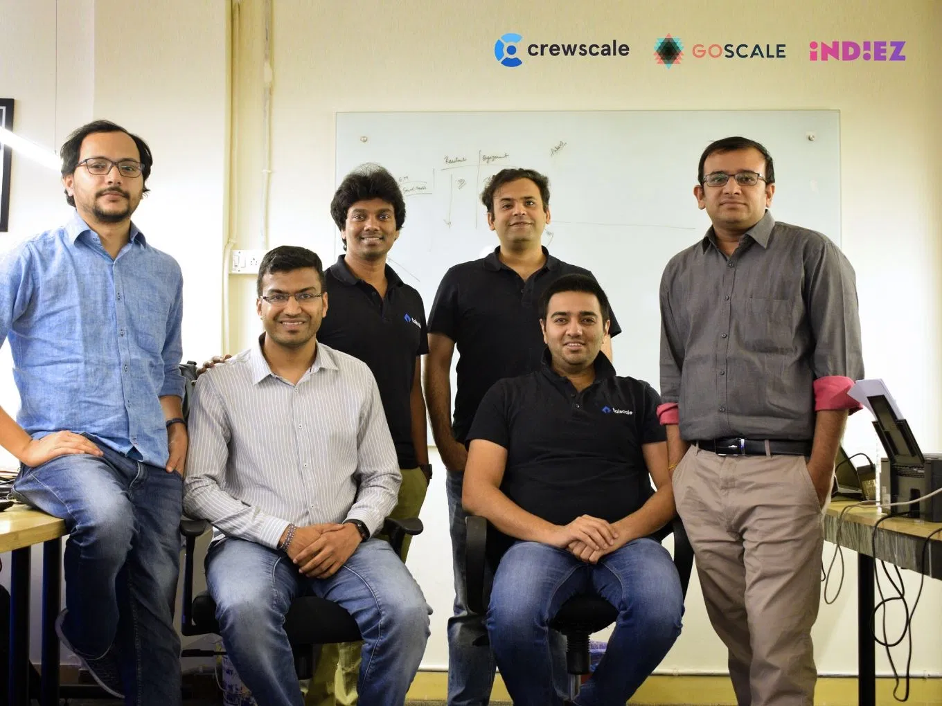 CrewScale | Team