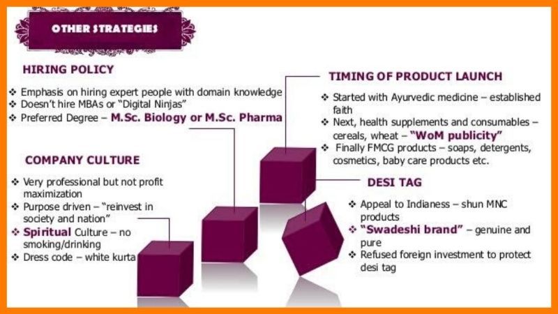 Strategies Of Patanjali Ayurved - Patanjali Case Study