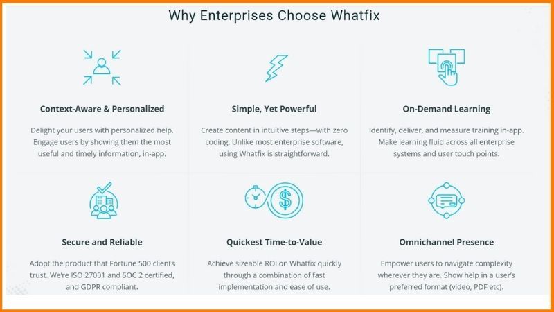 Why enterprises choose Whatfix