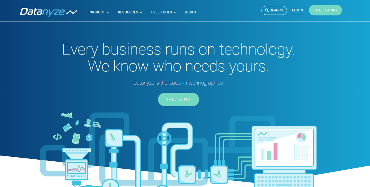 Datanyze Sales Prospecting Tool