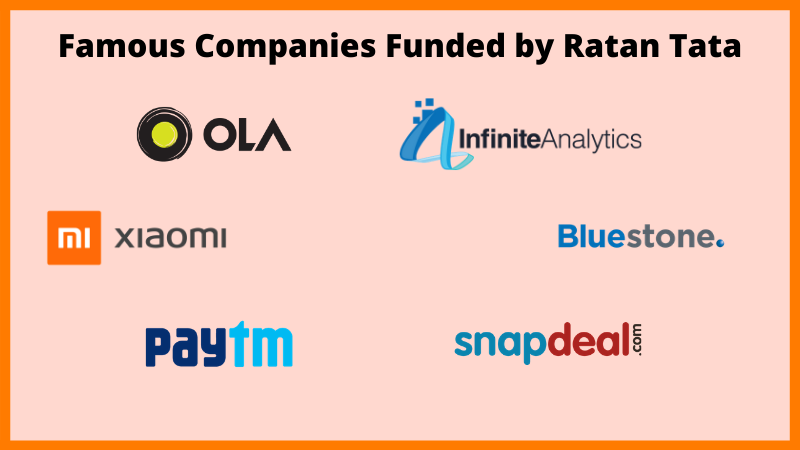 A few of the famous companies funded by Ratan Tata
