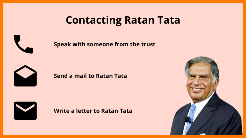 Contacting Ratan Tata to communicate your idea