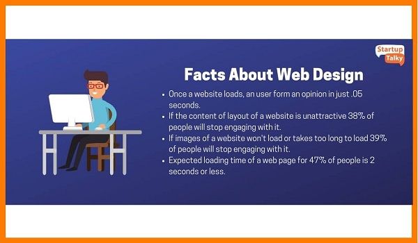 Web Developer Digital Nomad