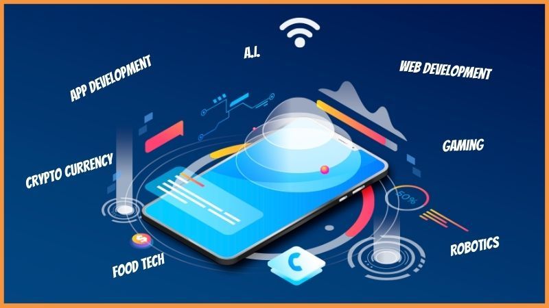 Various Trends taking the world of Technology by storm
