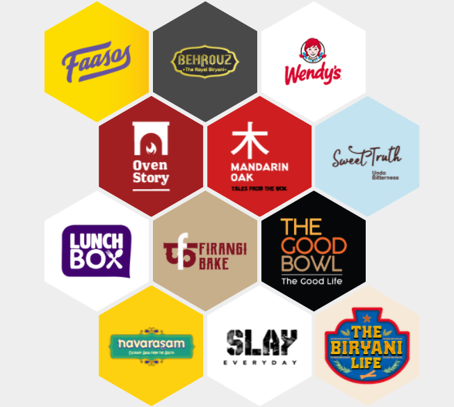 Faasos Owner - Rebel Foods