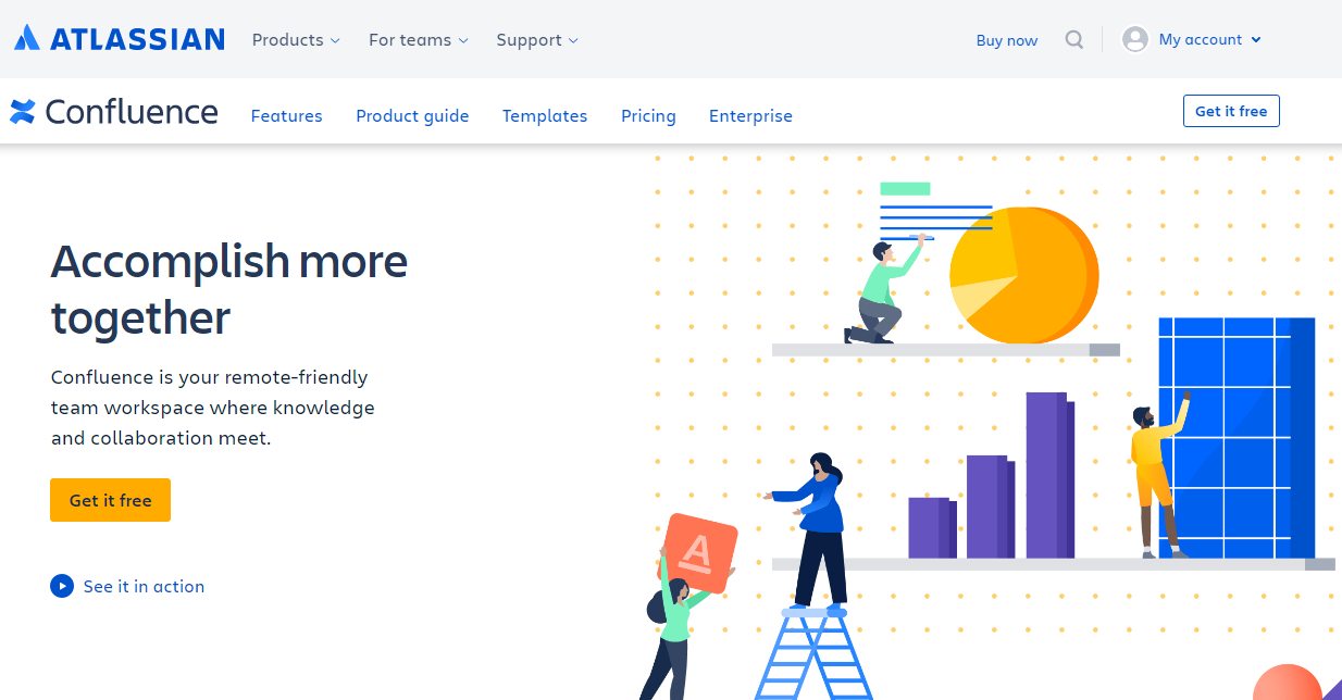 Confluence Knowledge Management