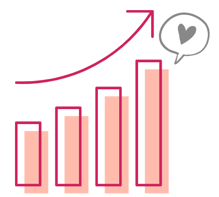 Valentine's Statistics