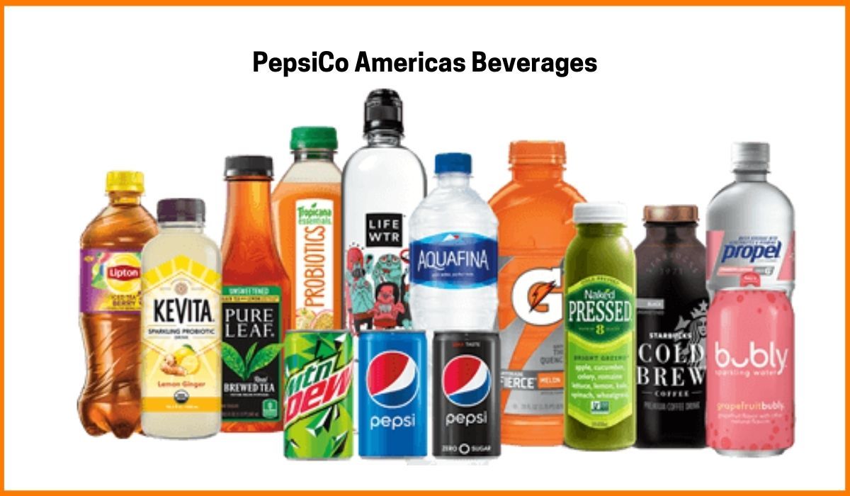 PepsiCo's American Beverages