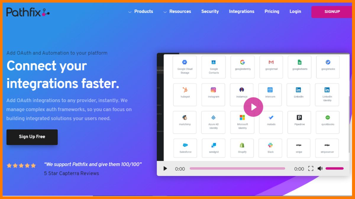 PathFix - Pitchground LifeTime Deal