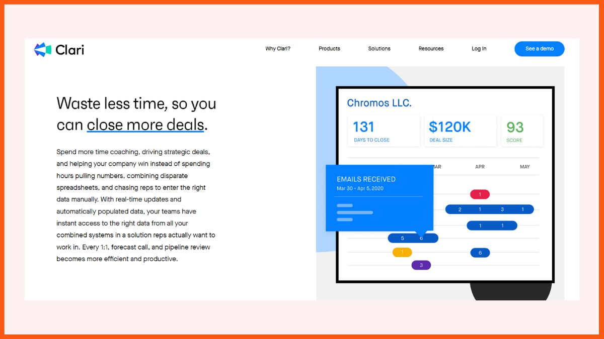 Clari - Best Sales Management Tools
