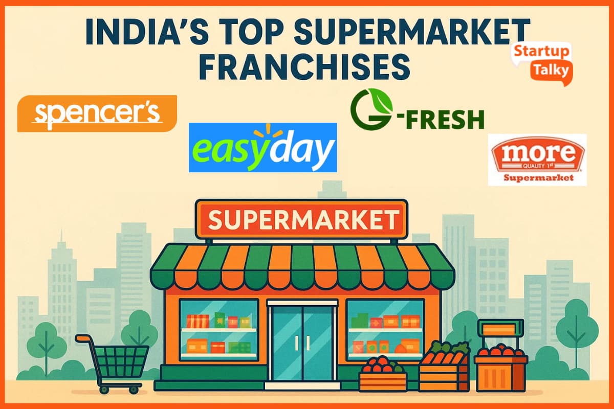 Supermarket Franchise in India
