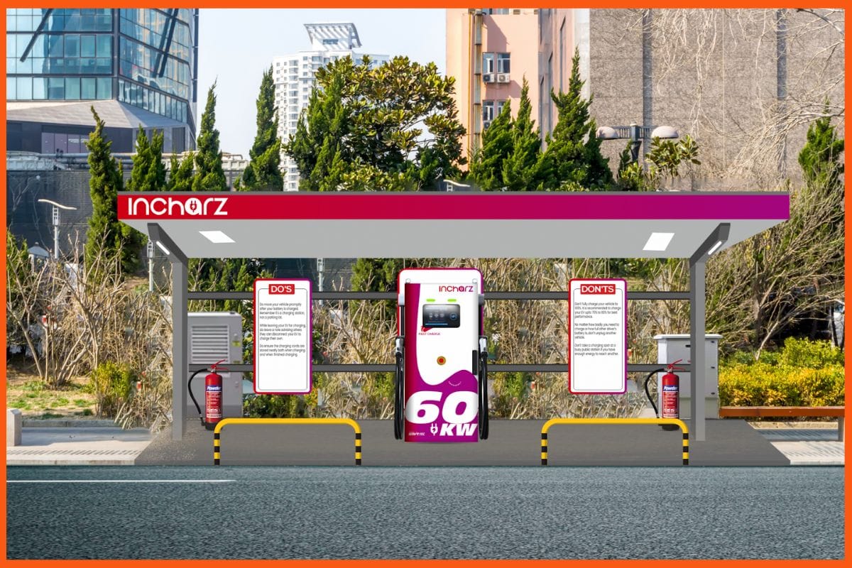 Incharz – Servotech EV Infra Pvt. Ltd. - Best EV Charging Station Franchises in India