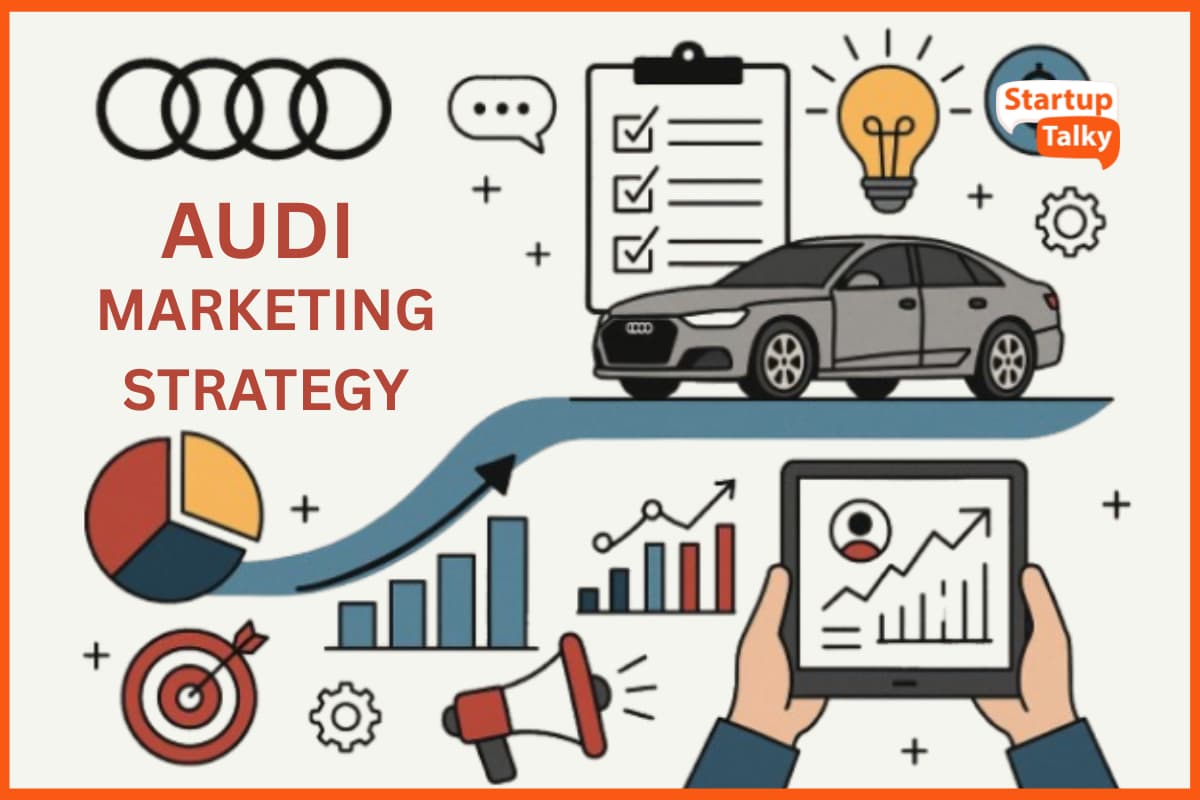 Audi Marketing Strategy 2025: Target Market, Brand Positioning & Advertising Insights