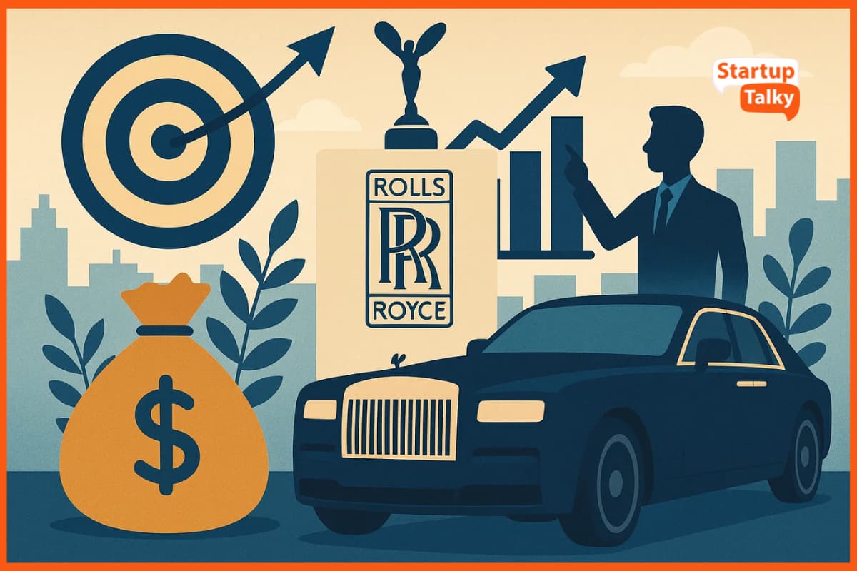Rolls-Royce Marketing Strategy