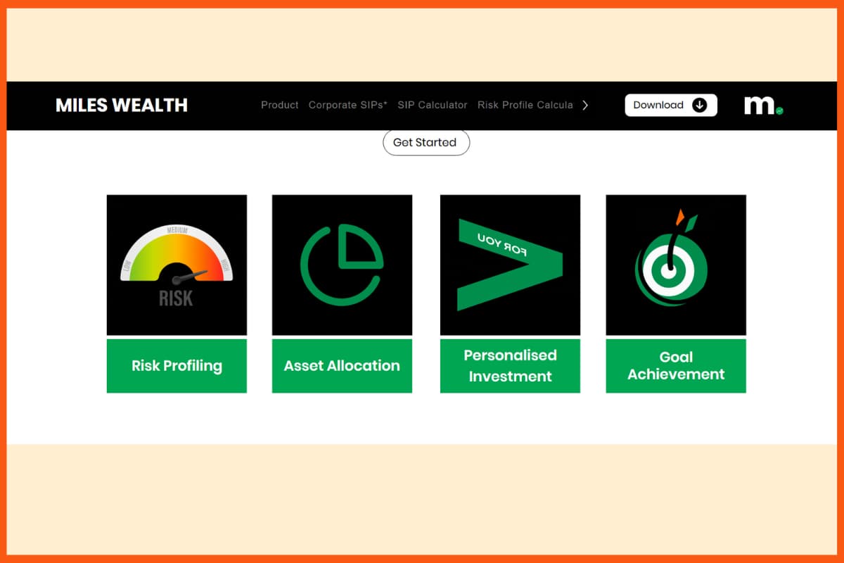 Top Mutual Fund Startups in India - Miles Wealth