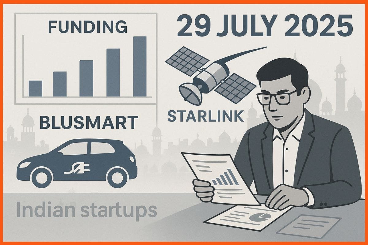 Daily Indian Funding Roundup and Key News: 29 July 2025