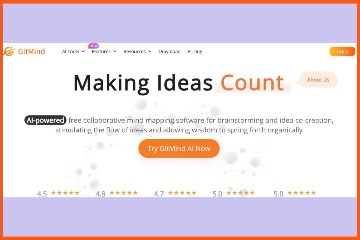 Best AI Tools for Brainstorming - Git Mind Best Ai Tools For Brainstorming Startuptalky