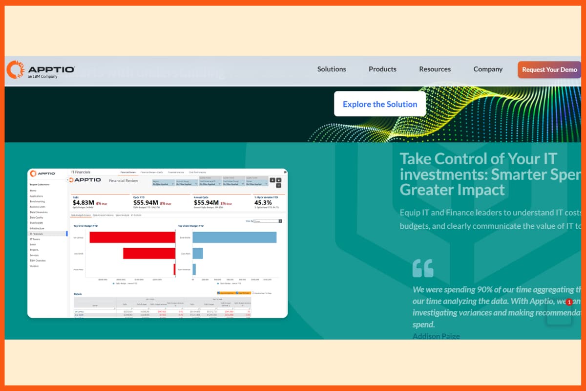 Apptio - CRM platform