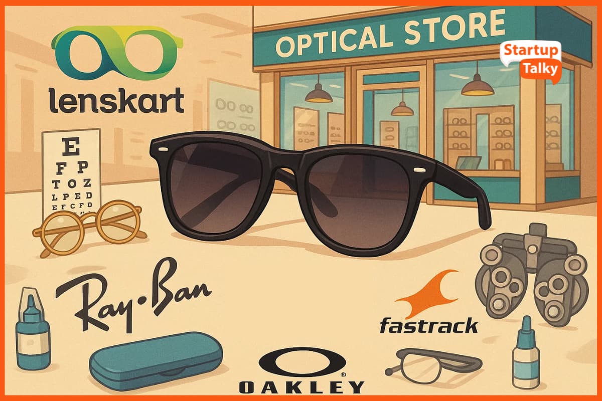Top 10 Eyewear Brands in India – Best Spectacle & Sunglasses Companies
