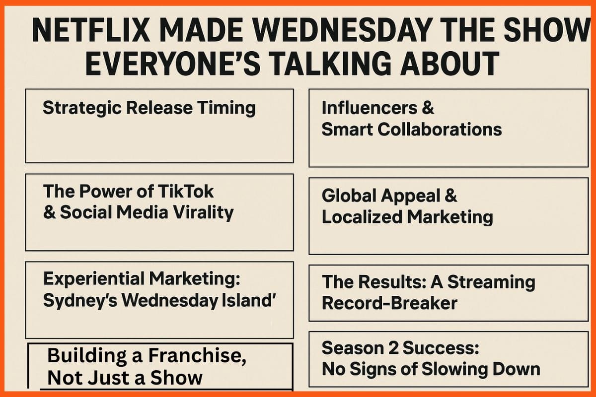 Netflix Made Wednesday the Show Everyone’s Talking About
