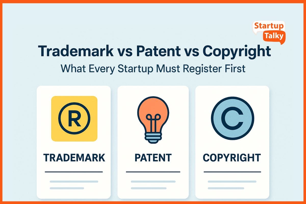 Trademark vs Patent vs Copyright: What Every Startup Must Register First