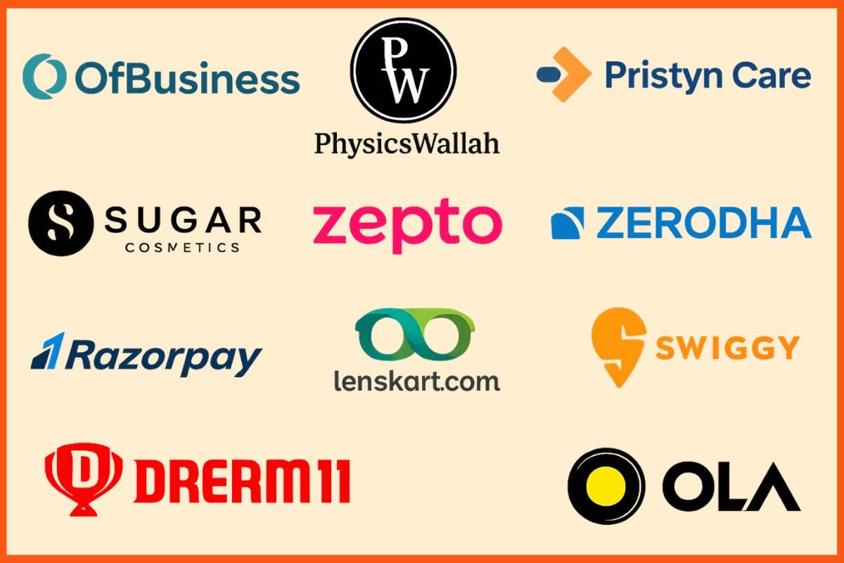 Top 10 most valuable unicorns in India 2025