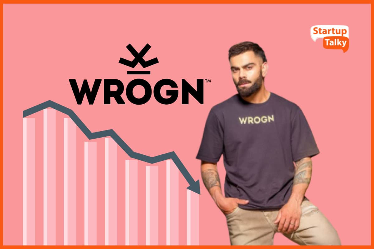 WROGN Faces Another Tough Year as Revenue Falls and Losses Mount
