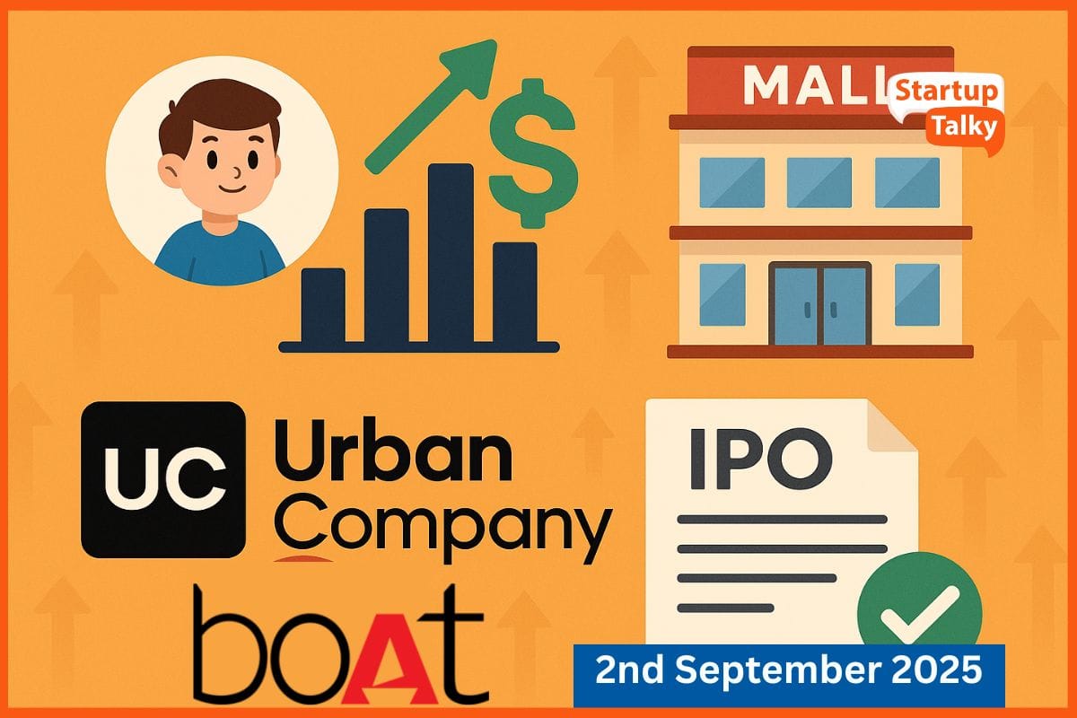Daily Indian Funding Roundup & Key News – 3rd September 2025: Seekho Raises $28M, StockGro Secures ₹50 Cr Venture Debt, Urban Company Eyes Bumper IPO Returns & More